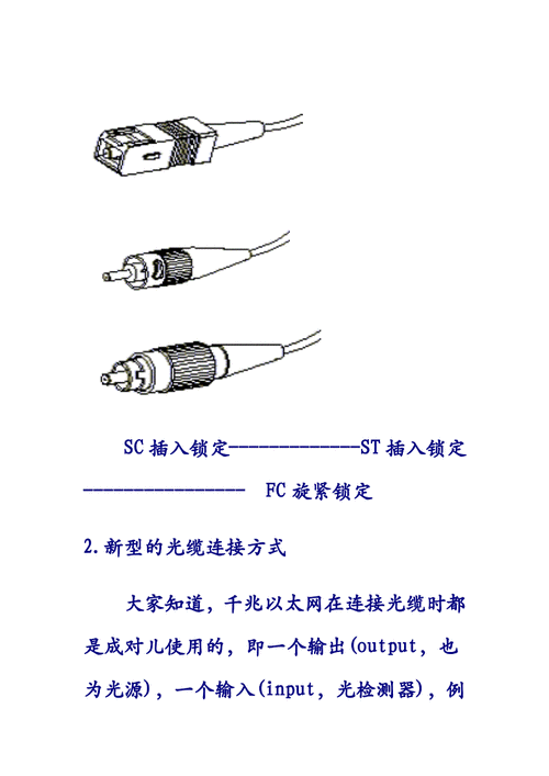 光纤连接器图解大全 光纤连接器图解