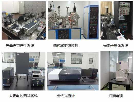 安徽特色光学仪器厂家名单电话-安徽特色光学仪器厂家名单