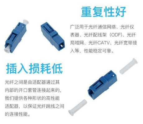 光纤连接器价钱,光纤连接器使用的位置 