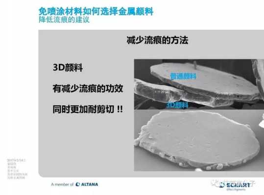  金属材料喷涂后分层了怎么处理「金属材料喷涂后分层了怎么处理干净」