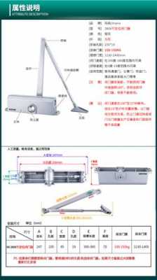 厨柜门闭口器价格多少钱_衣柜闭门器