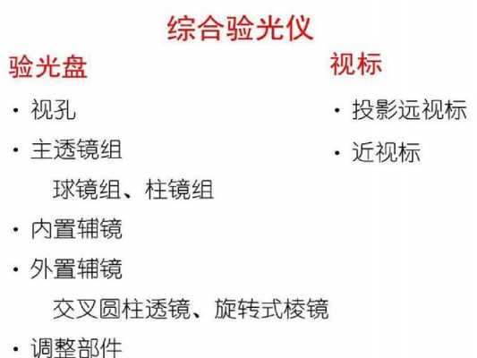 光学仪器图示大全图解视频教程 光学仪器图示大全图解视频