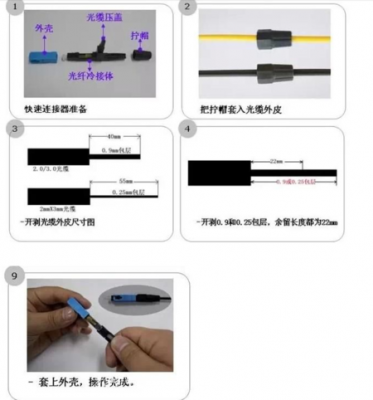 光纤断开怎么接 光纤断线快速连接器