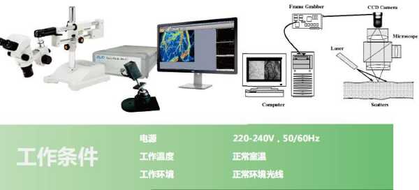 消除散斑光学仪器_激光散斑测试仪