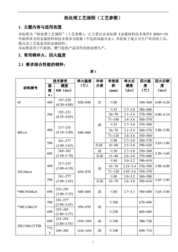 热处理金属材料表,金属热处理有几种 