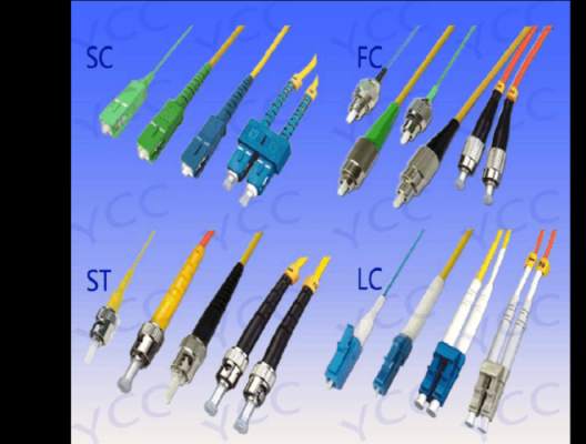 APC型光纤连接器的插针端面（apc光纤接口）