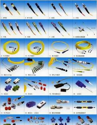光纤连接器损耗_光纤连接器损耗范围是多少