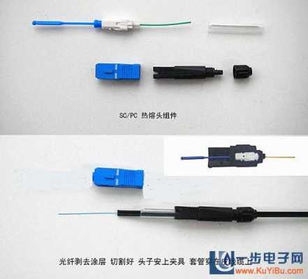 襄樊哪儿有卖光纤连接器的_襄樊哪儿有卖光纤连接器的地方