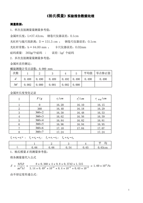  金属材料杨氏模量数据处理「金属杨氏模量的值」