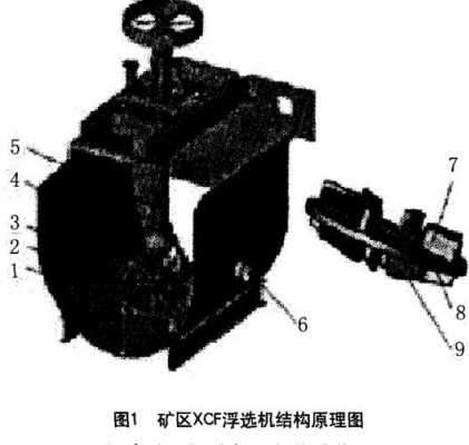 选煤厂浮选机的工作原理-煤炭浮选设备成本分析