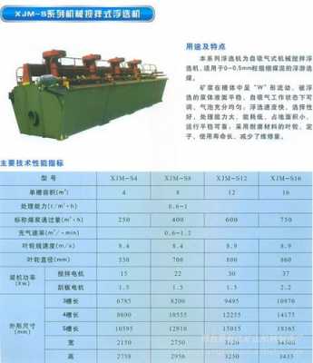 选煤浮选机设备有哪些,煤用浮选机型号选择 