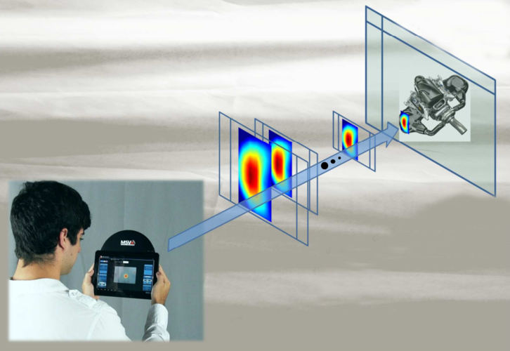 光学仪器噪声测试方法视频教程