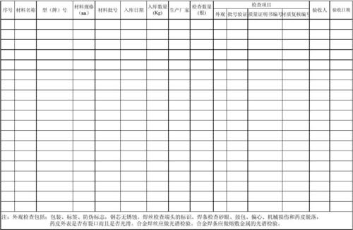 金属材料焊料账务处理办法 金属材料焊料账务处理