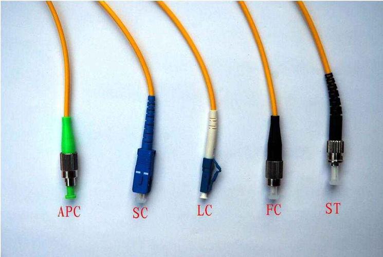 光纤跳线接口类型有哪些?