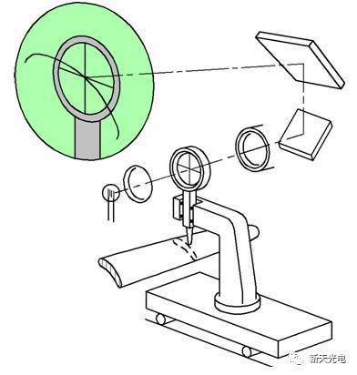 光学仪器怎么画图像视频（光学仪器怎么画图像视频教学）