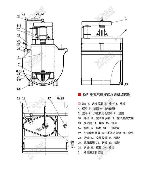 河北浮选搅拌实验设备（搅拌式浮选机设备结构图）