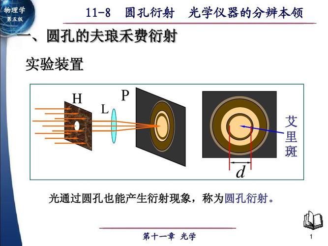 光学仪器分辨率怎么设置_光学仪器的分辨率与其孔径成正比,与入射波长成反比