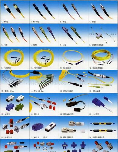常州光纤连接器报价大全,常熟光纤 