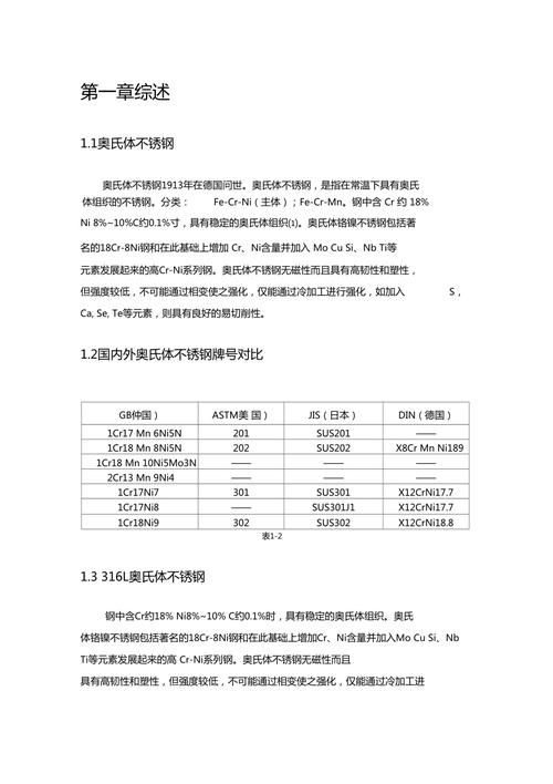 金属材料热处理综述,金属材料热处理综述论文 