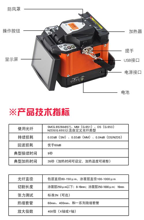 光纤热熔机原理 热熔式光纤连接器