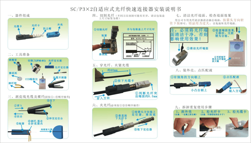 SC光纤快速连接器制作步骤（sc得光纤怎么接）