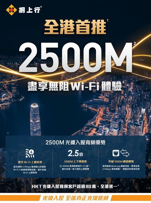 香港光纤宽带