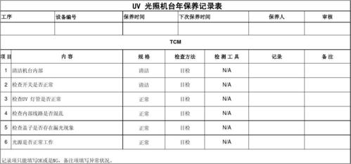 军用光学仪器保养标准最新_部队光学仪器的保管保养