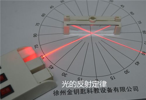  八年级物理光学仪器怎么用「八年级物理光学仪器怎么用视频教学」