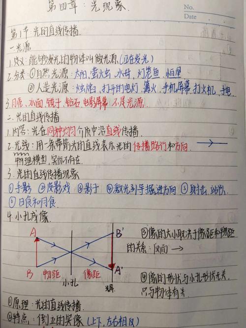 包含眼镜和光学仪器的物理笔记的词条