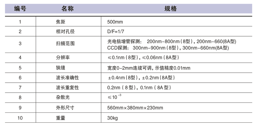 天津定制光学仪器规格厂家 天津定制光学仪器规格