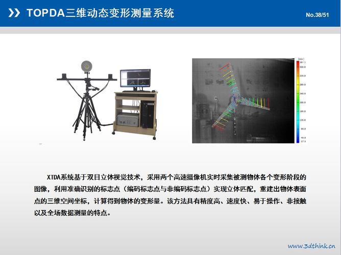 变形观测光学仪器是指（变形观测的作用）