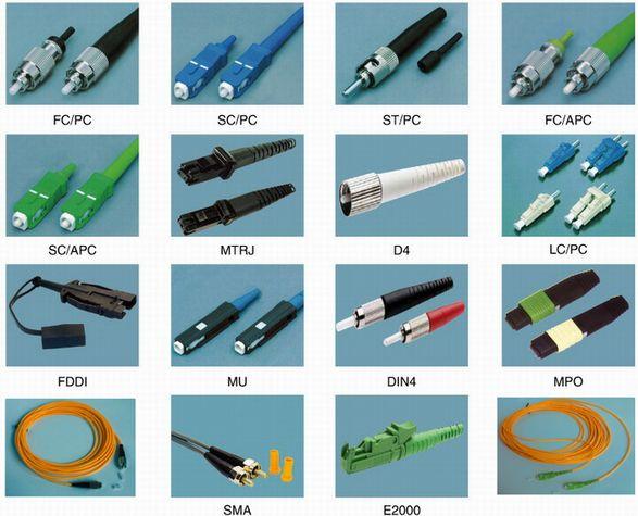 国产光纤连接器价格（国产光纤连接器价格表）