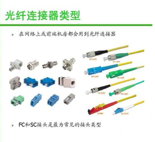 光纤连接器安卓版下载教程-光纤连接器安卓版下载