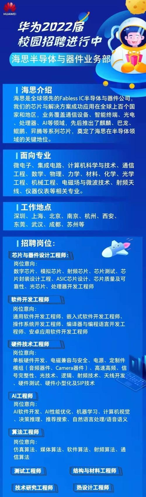 辽宁光学仪器设计招聘岗位（辽宁光学仪器设计招聘岗位有哪些）