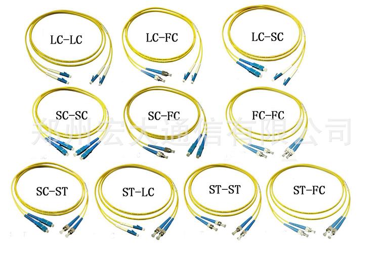 fcfc型光纤连接器,fc光纤总线介绍 