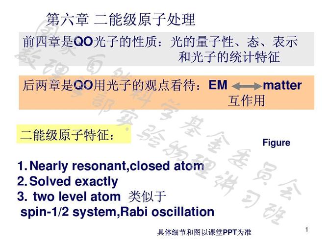 量子光学仪器股票代码查询_量子光学器件