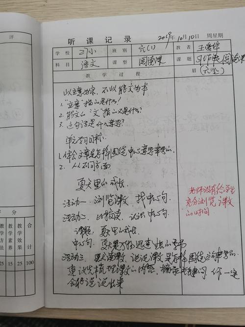 眼睛与光学仪器听课记录（眼睛与光学仪器听课记录怎么写）