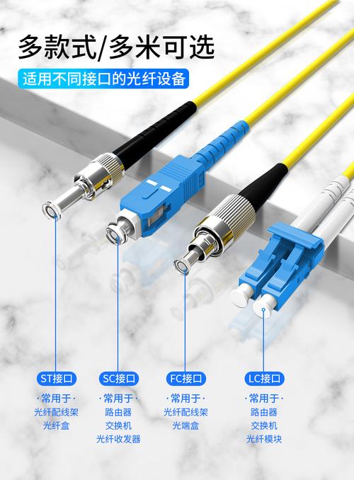 光纤fc接头接法图解-FC光纤连接器插拔演示