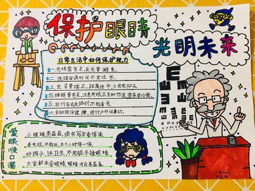 眼睛与光学仪器笔记,眼睛与光学仪器手抄报 