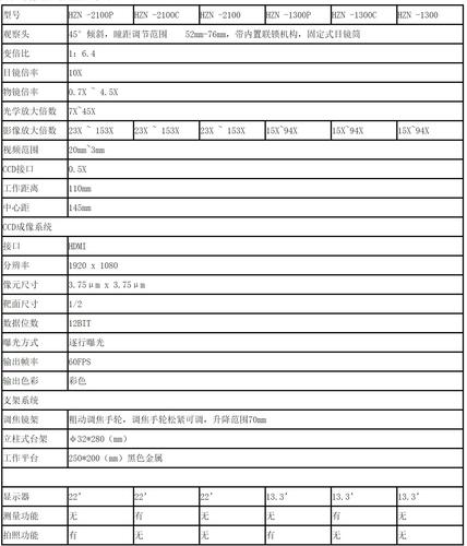 山西光学仪器规格表大全_山西光仪科技有限公司