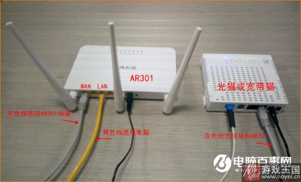 路由器与光纤连接器的样子