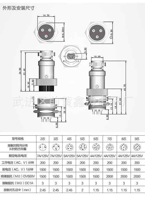 航空插头连接器结构 航空插头光纤系列电连接器