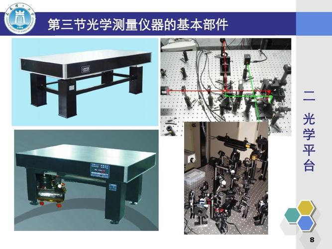 光学仪器ppt-光学仪器设计图片高清大图