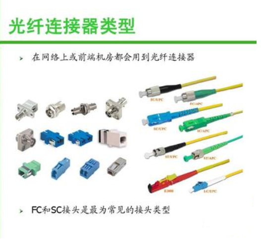 光纤连接器是怎样分类的_光纤连接器是怎样分类的呢