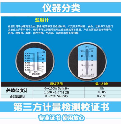  光学仪器的计费标准是多少「光学仪器使用规则」