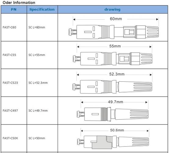 apc光纤快速连接器欧美标准（fcapc光纤接头尺寸）