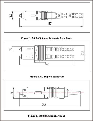  sc光纤连接器外形尺寸「sc光纤接头接法图解法」