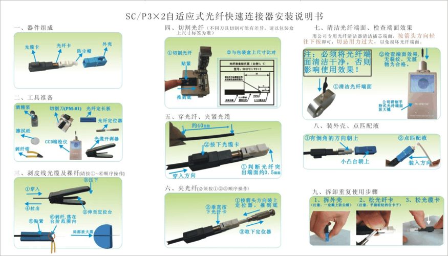 北京光纤快速连接器,光纤快速连接器安装使用说明 